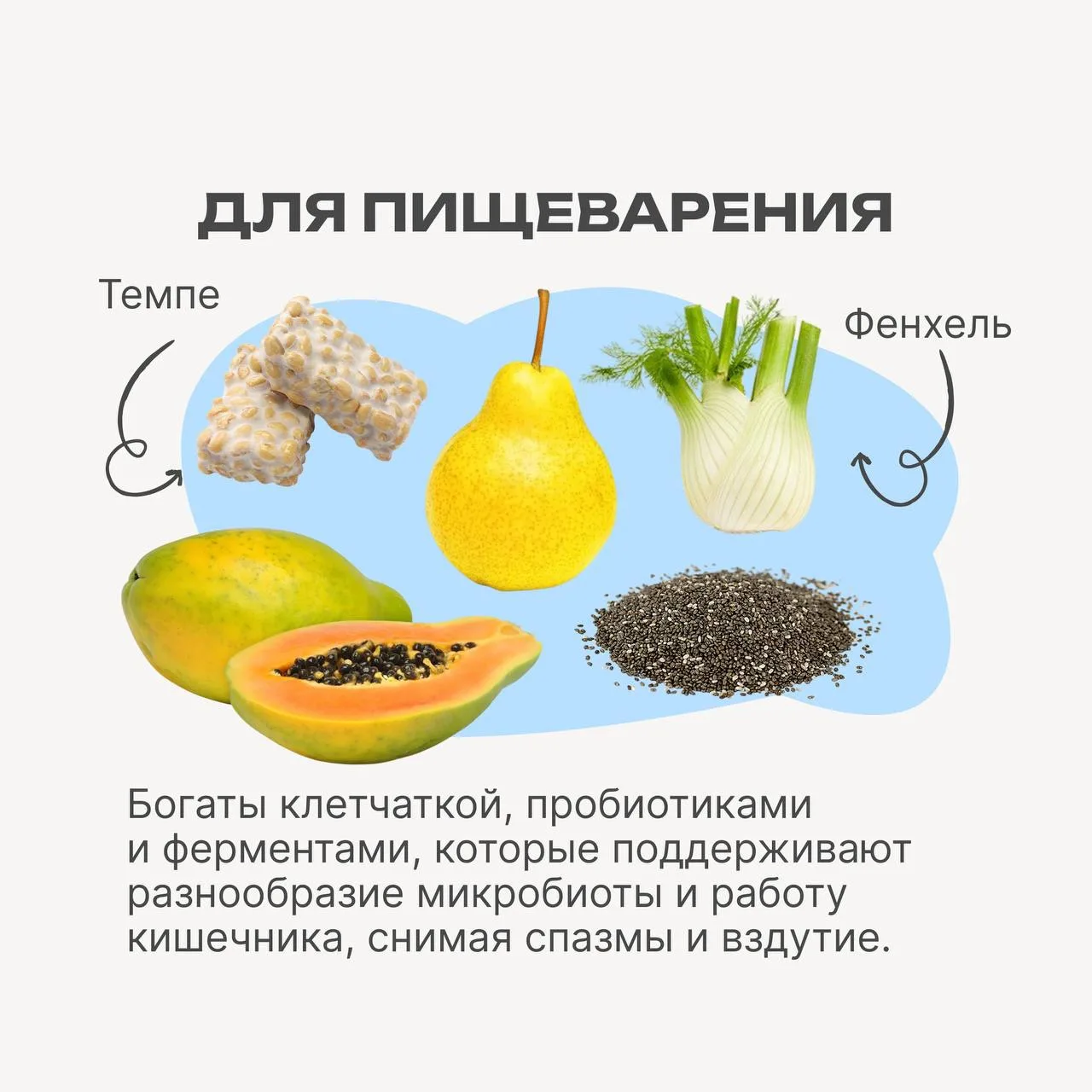 Мы уже распределили продукты по задачам