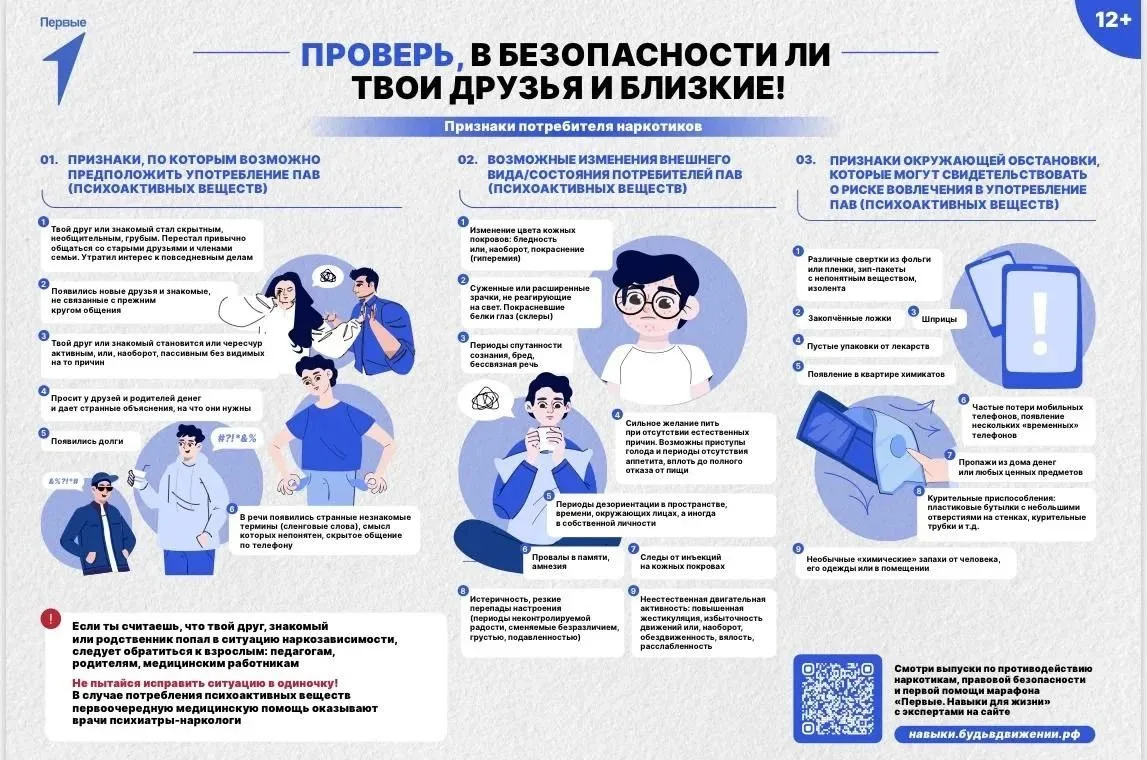 Пока не поздно: как не пропустить беду рядом с собой