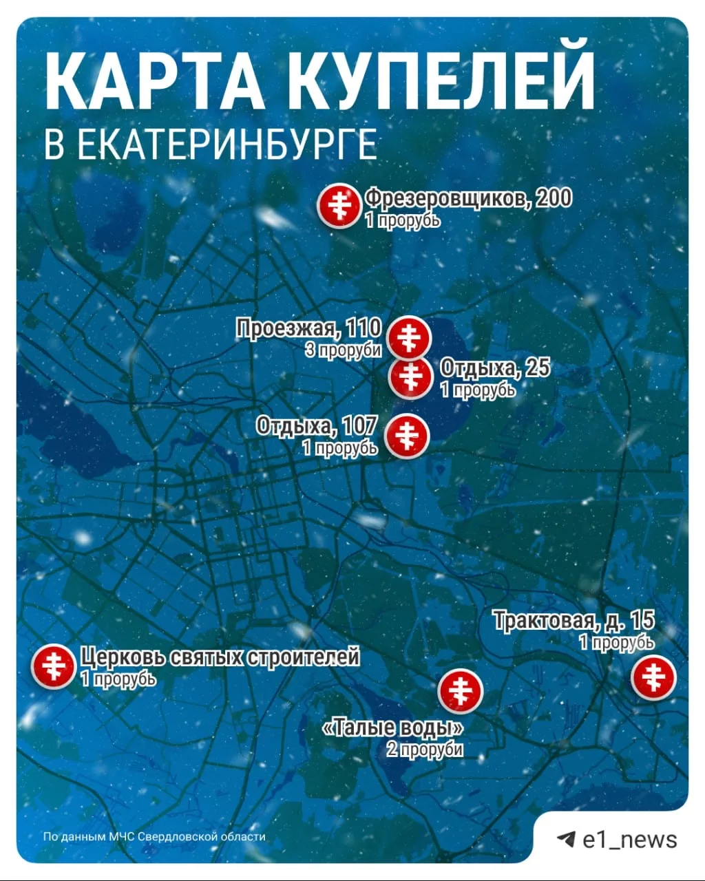 Медиа публикации