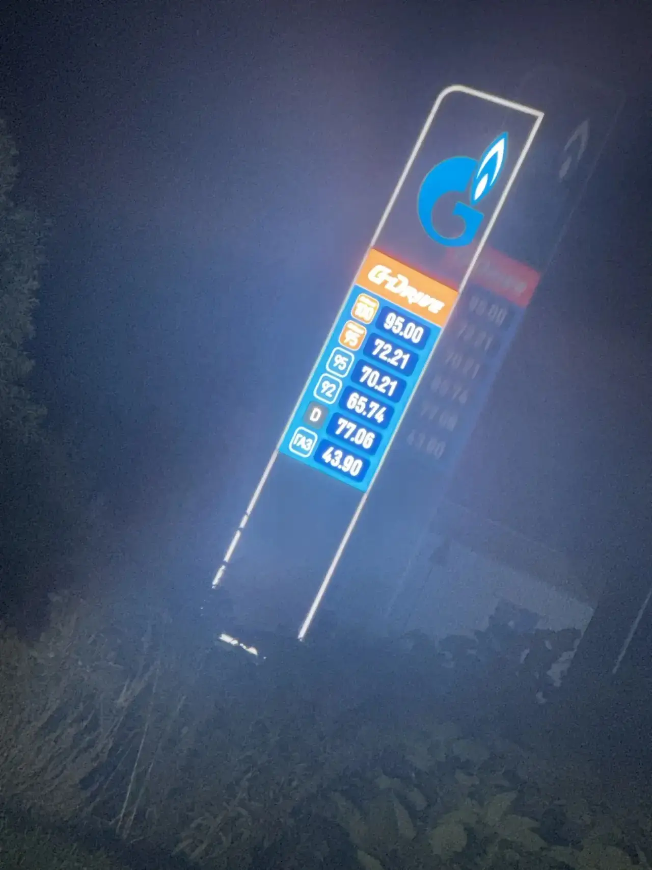 ГПН на Сахарова. Очередь на час+