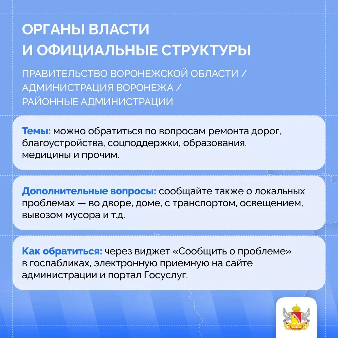 Нововоронеж | пос.Колодезный | Воронеж🏡  Чтобы ваши жалобы не оставались без внимания, важно знать, 