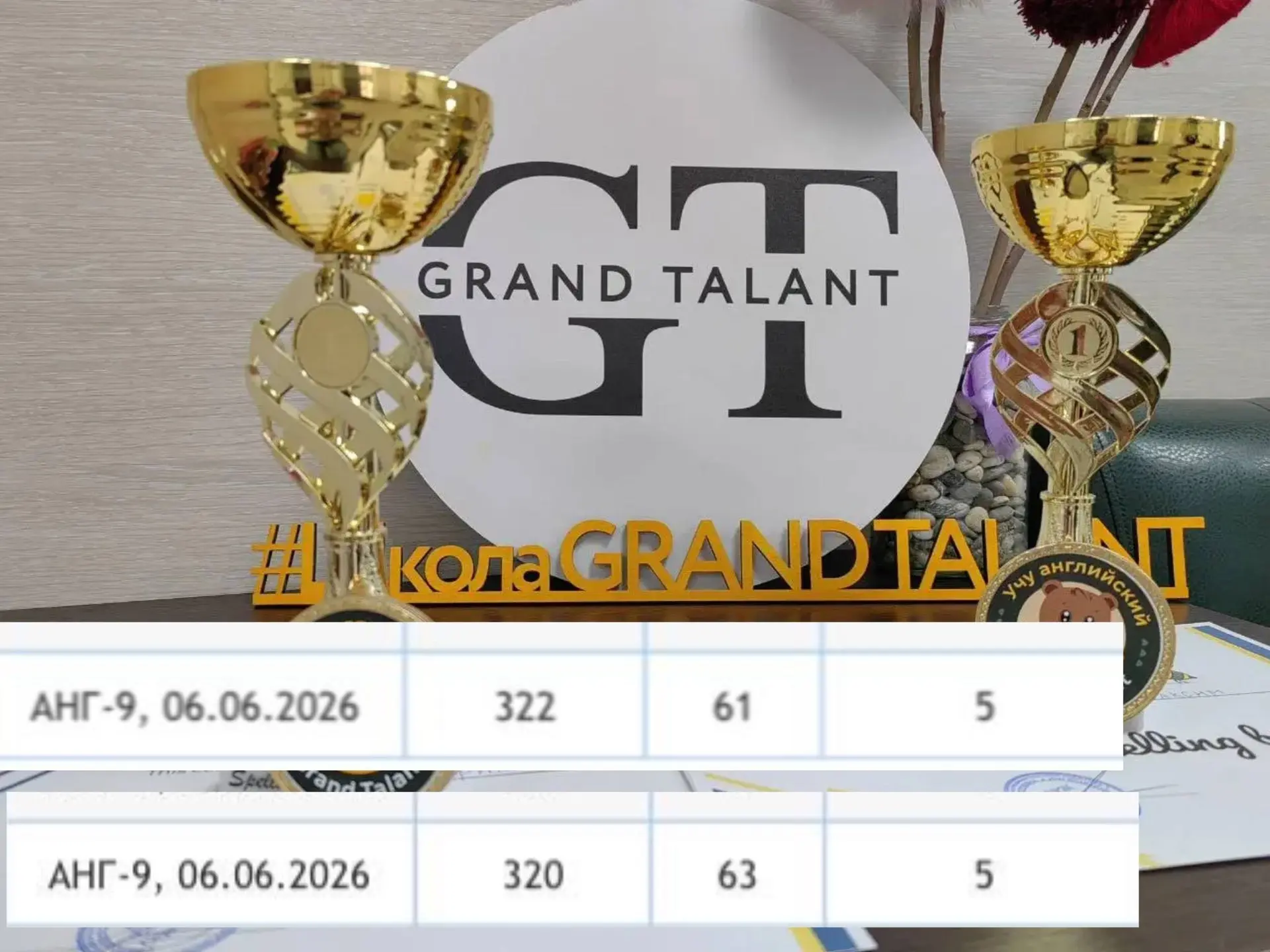 🏆 Первые результаты ОГЭ по английскому уже пришли

И сегодня у нас отличный повод для гордости! 
Вс