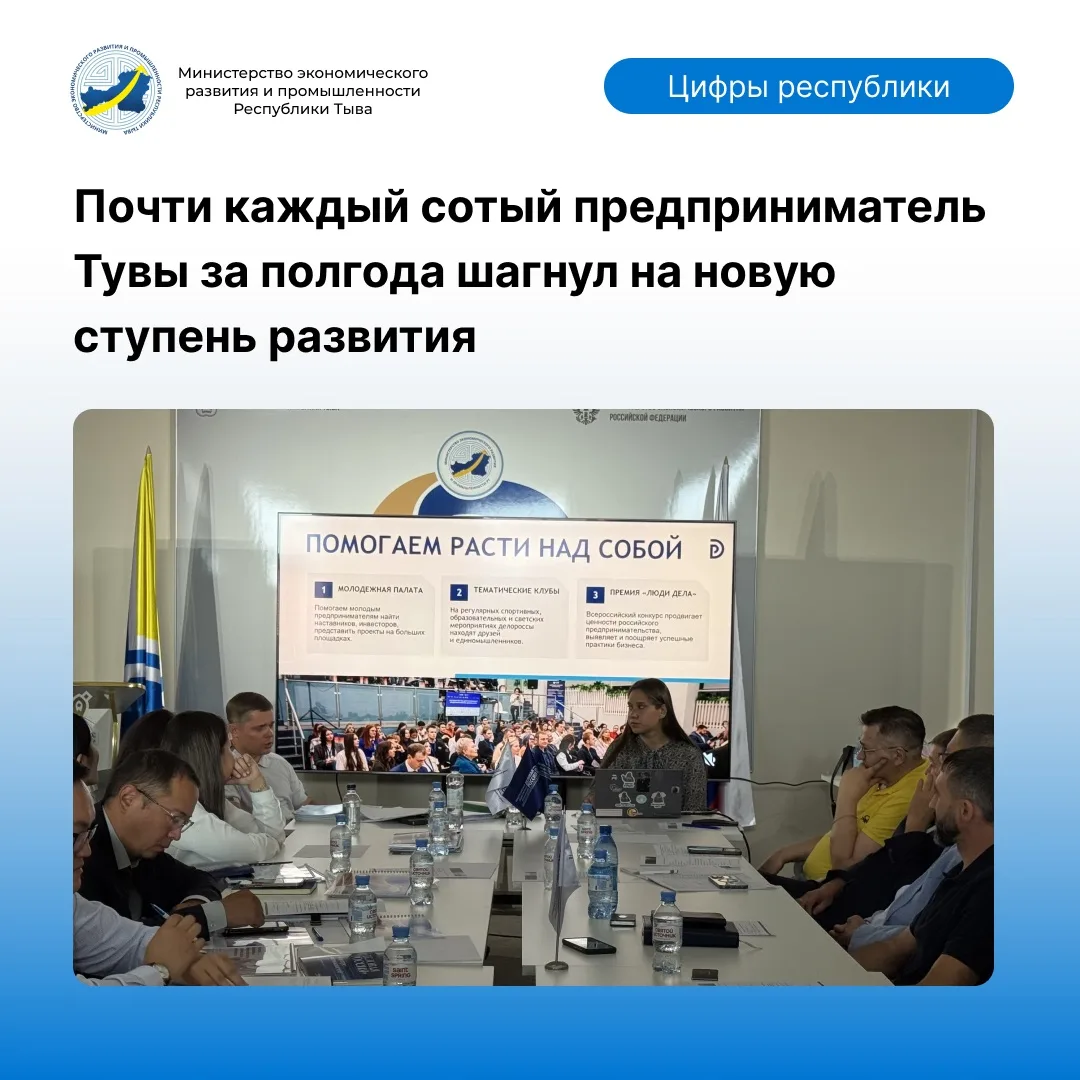 Почти каждый сотый предприниматель Тувы за полгода шагнул на новую ступень развития