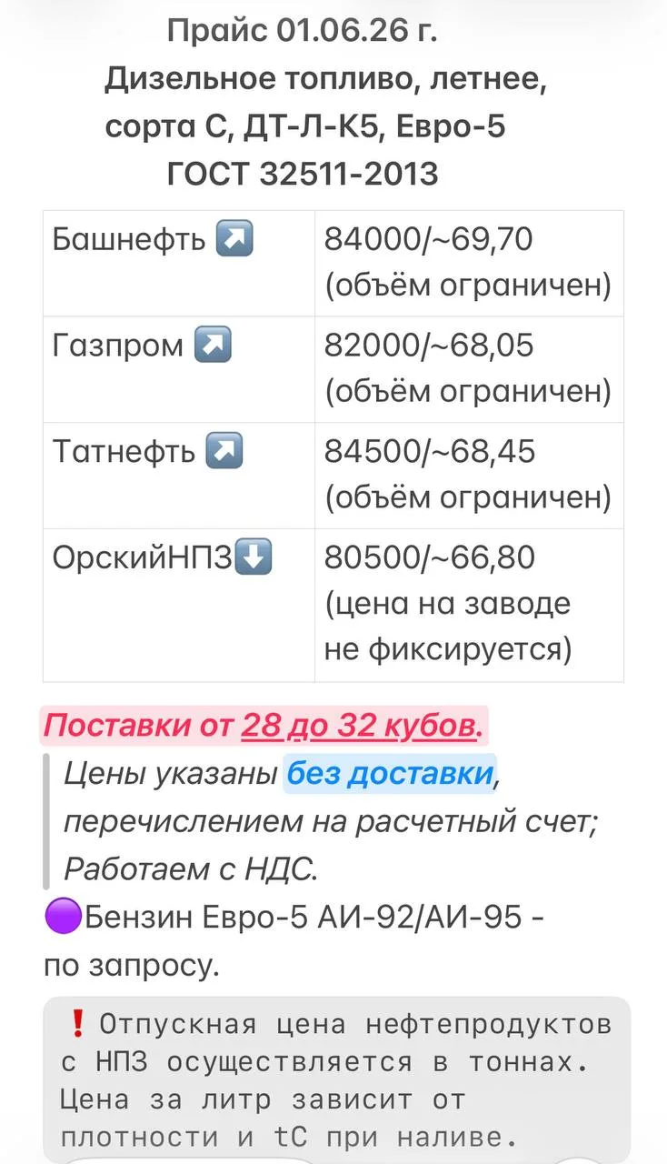 Добрый день! 🙂