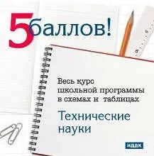 Математика 📚