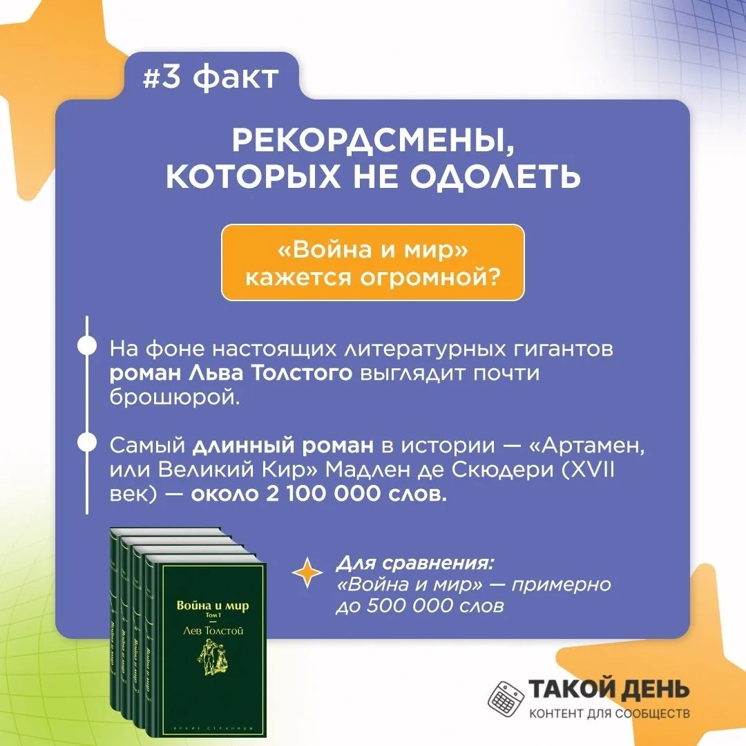 «Факт дня»