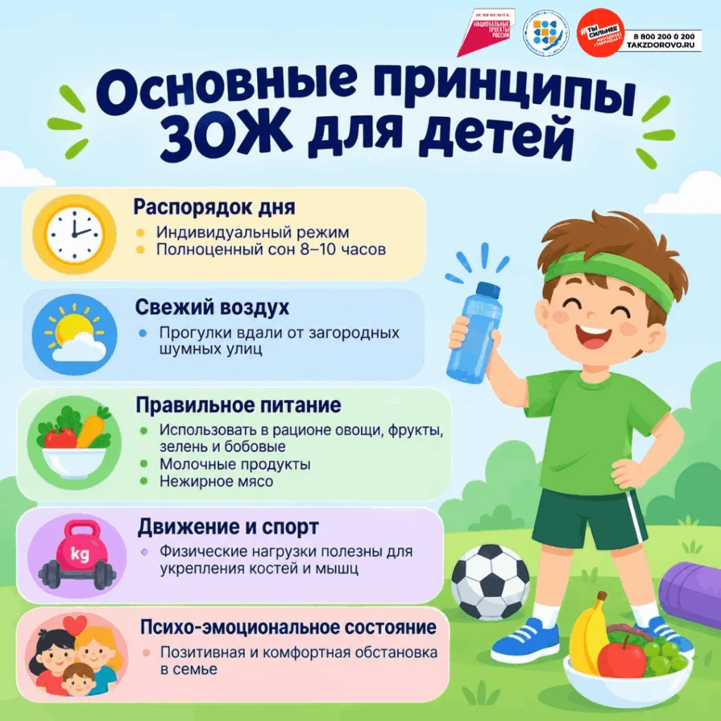 С 31 августа по 6 сентября 2026 года проходит Неделя продвижения здорового образа жизни...