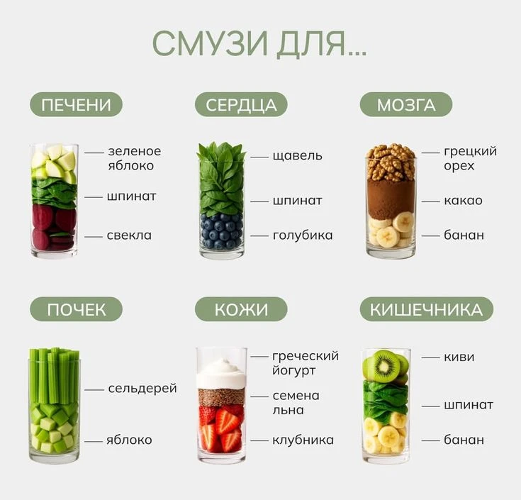 ❤️Подпишись 💯%