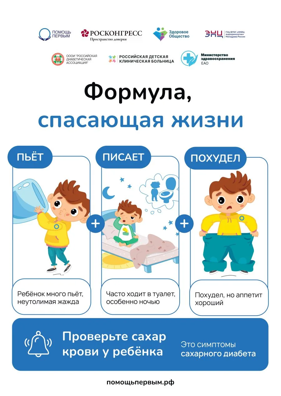 Жажда, частые походы в туалет и потеря веса: эндокринологи в ЕАО предупредили о главных...