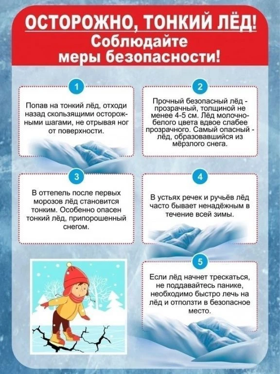 Осторожно, тонкий лёд!
