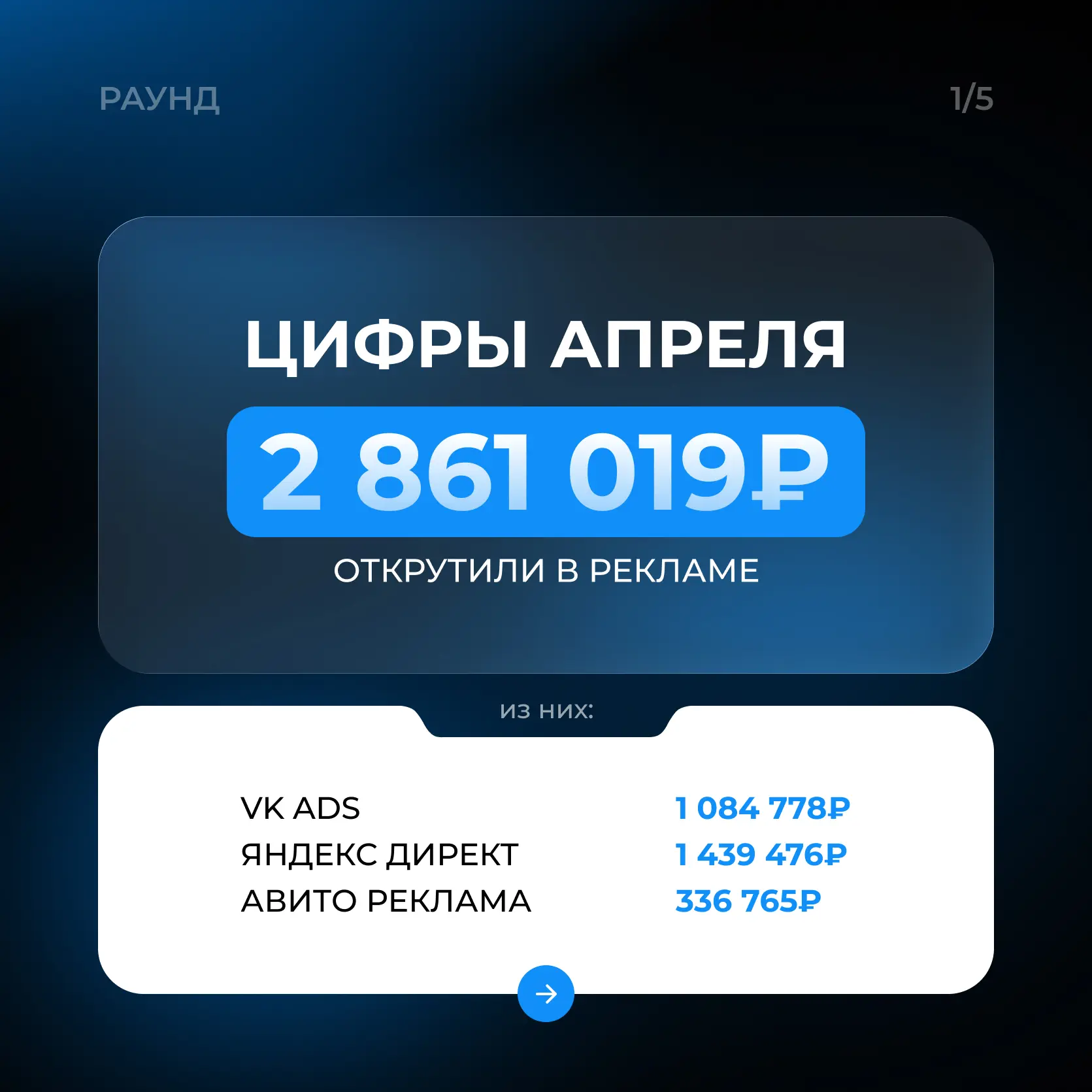 Как прошёл апрель в агентстве?