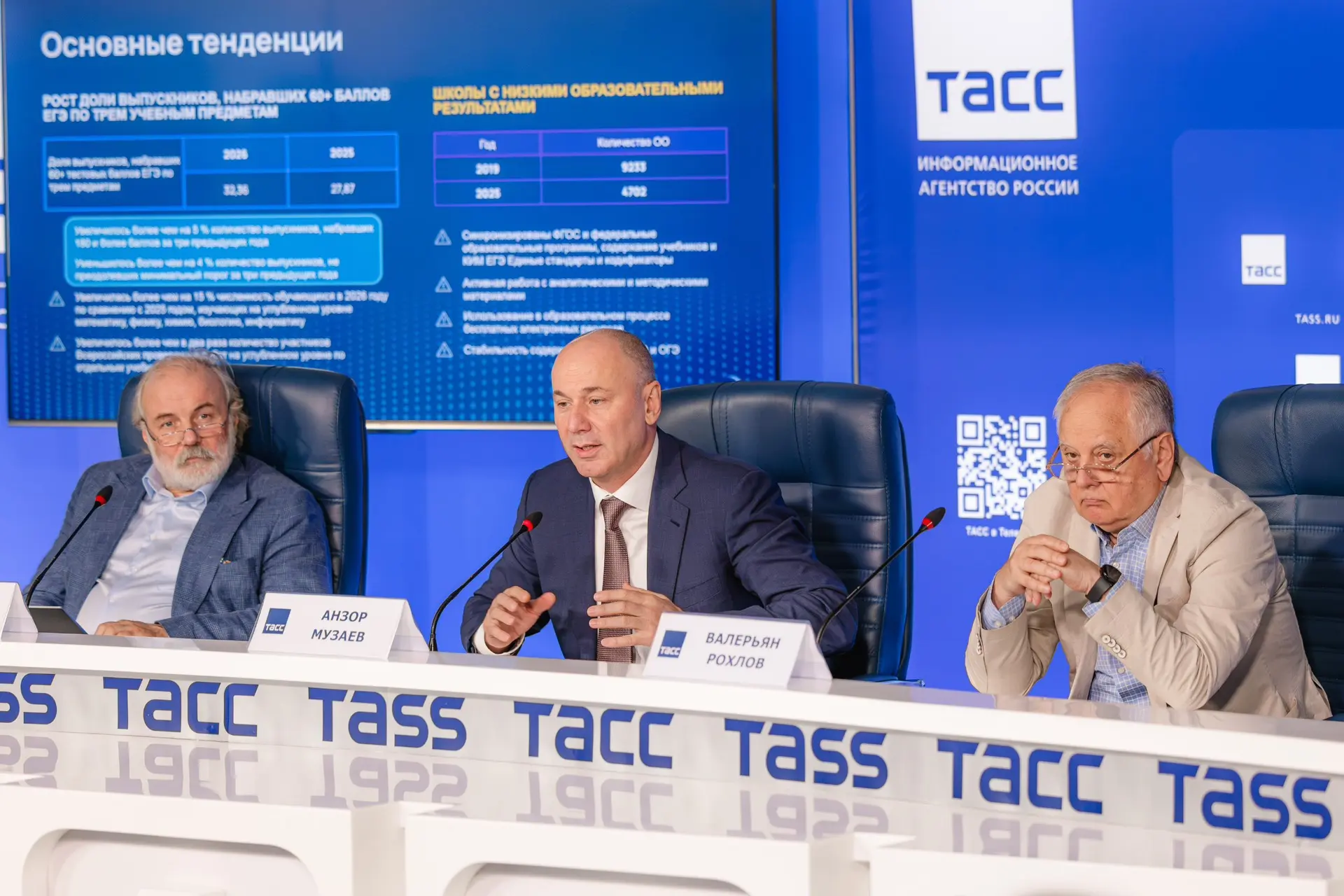«Такого количества 100-бальников не было никогда!»💯

В пресс-центре ТАСС состоялась пресс-конференц