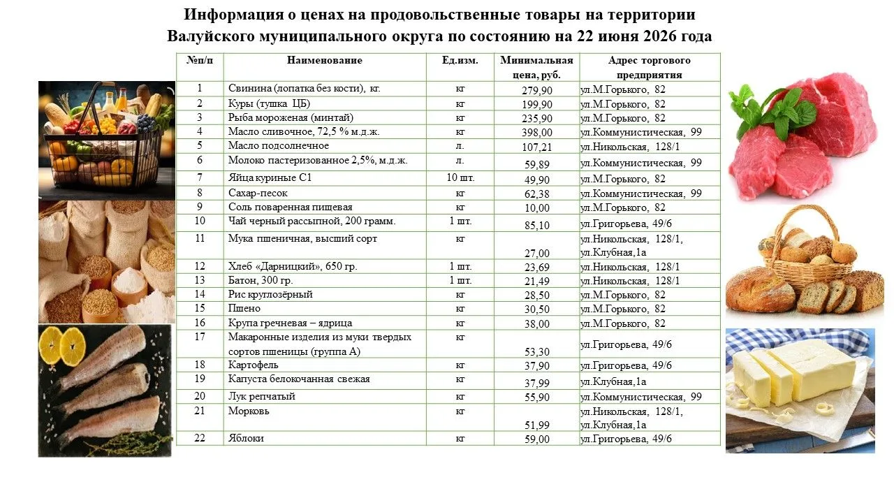 Уважаемые жители Валуйского муниципального округа!
