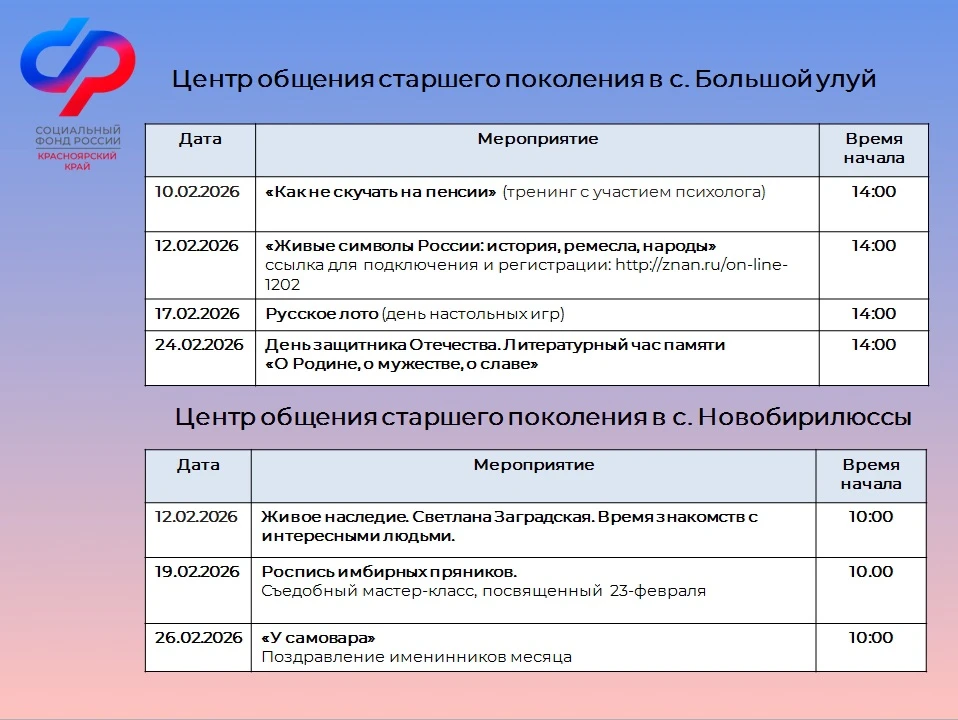 ✅ На базе клиентских служб Отделения СФР по Красноярскому краю работают девять Центров общения старш