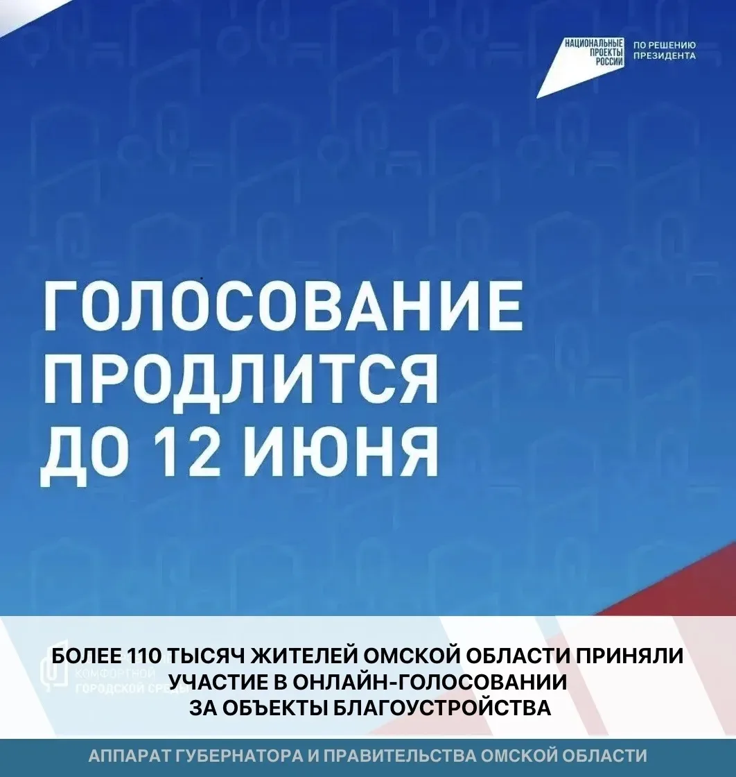 ⚡️Более 110 тысяч жителей Омской области уже приняли участие во всероссийском онлайн-го...