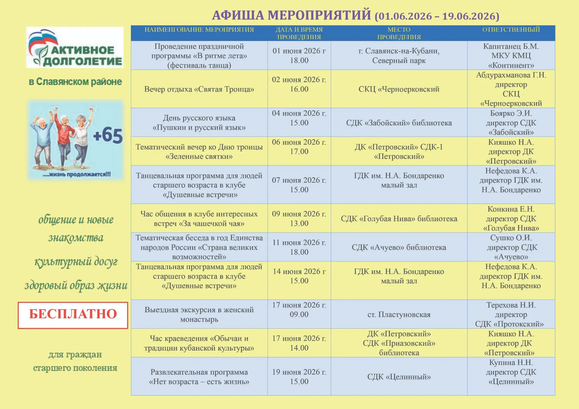🏠  Краснодарский край, Славянск-на-Кубани, улица Дзержинского, 248