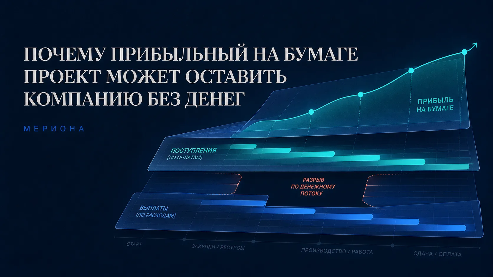 Проект принёс прибыль. Почему тогда нечем платить поставщикам?