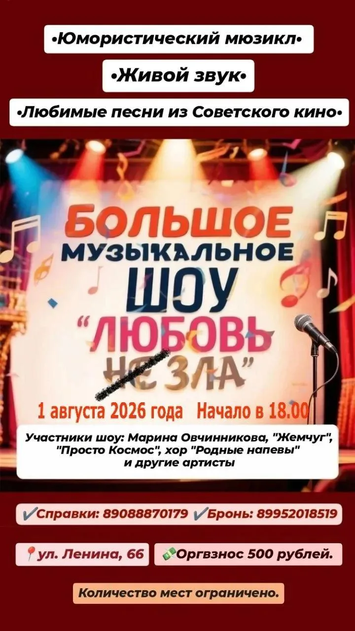 Вечерний обзор ситуации на АЗС Апшеронска