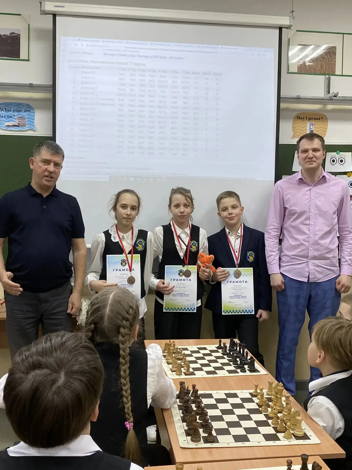 🏆 Первенство Губернаторского Лицея по шахматам: итоги и победители  25 апреля в Губернаторском Лицее