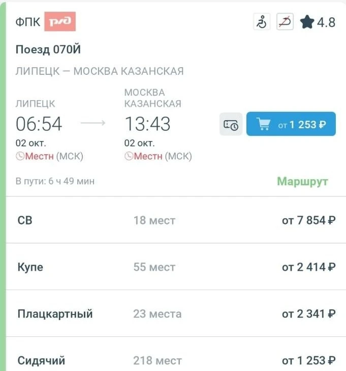 7-8 часов составит время в пути на поездах Липецк — Москва с 1 октября. Изменения в рас...