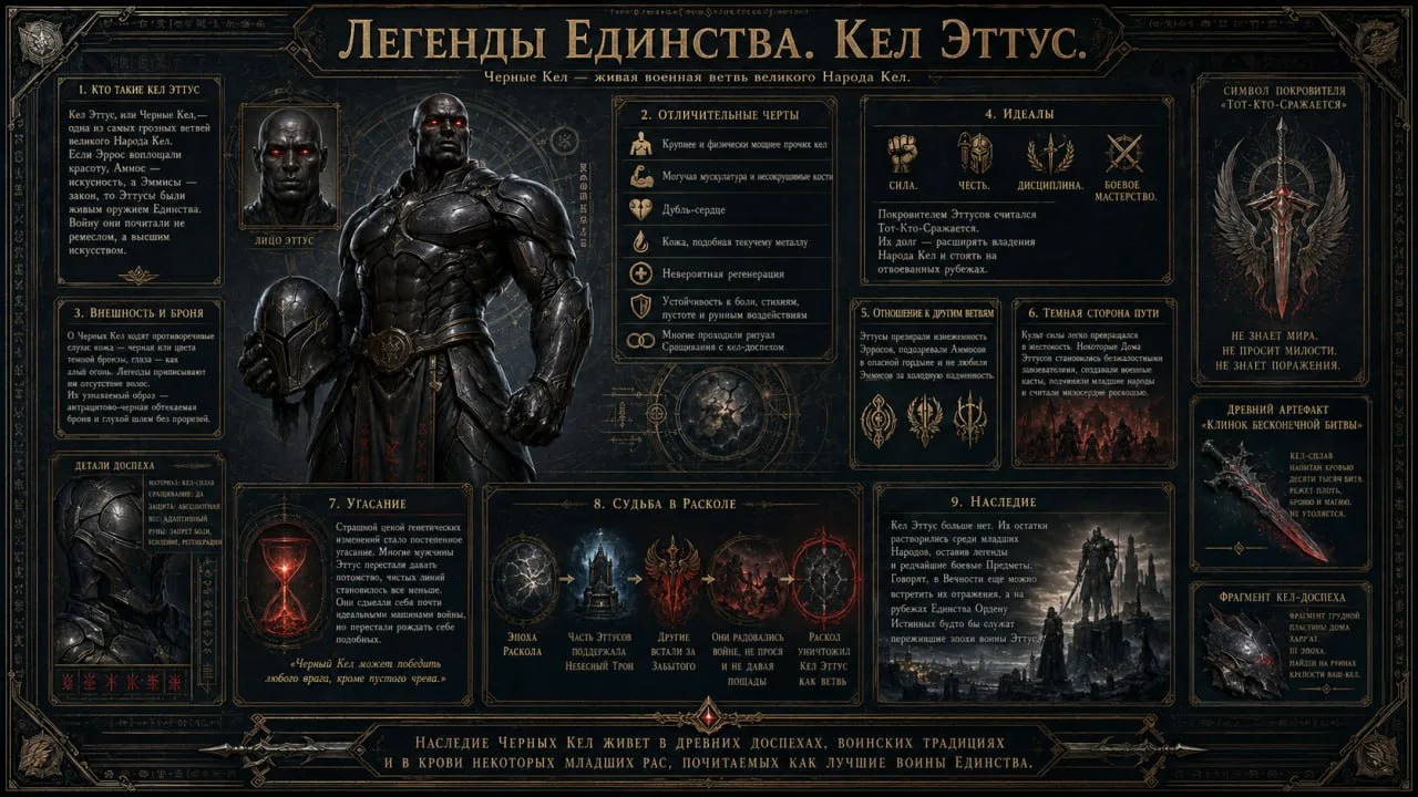 #справочник_колониста #звездная_кровь