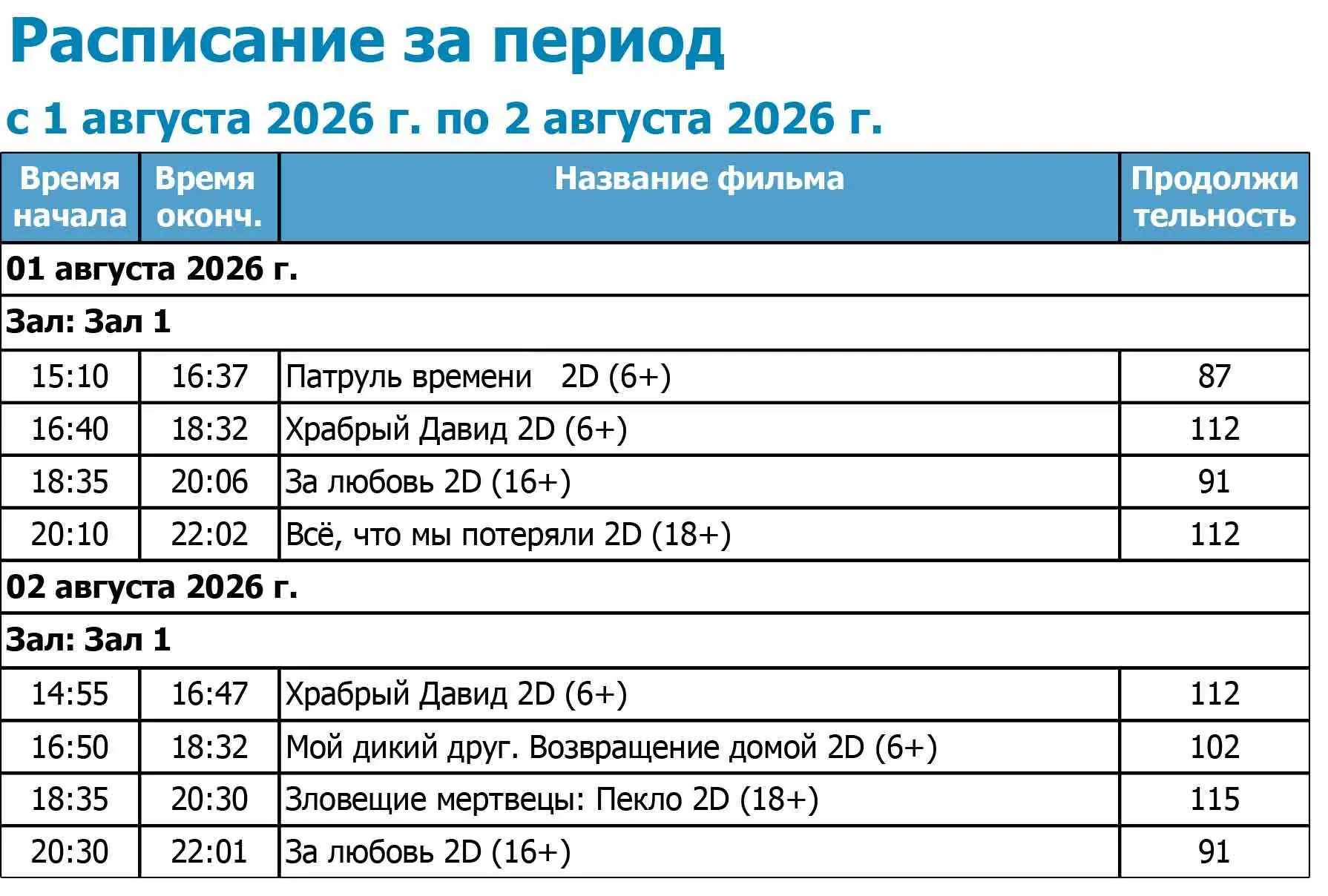 Медиа публикации