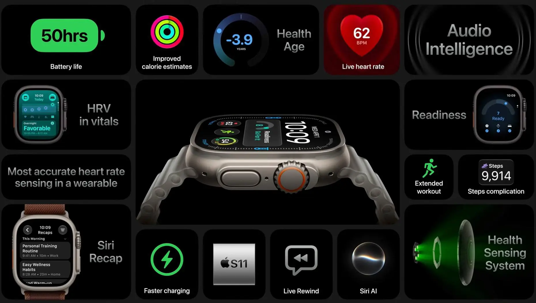 Apple Watch Series 12 и Ultra 4 ⌚️