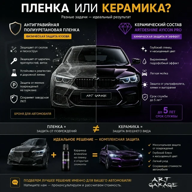🚘 Антигравийная пленка или керамика?