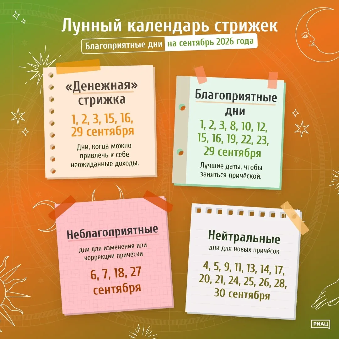 🌔 Когда стричься в сентябре-2026?