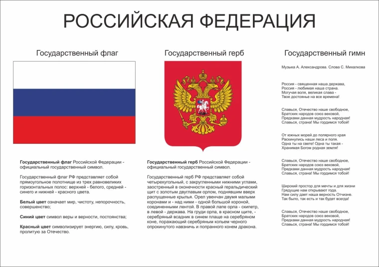Государственные символы России — это флаг, герб и гимн. Они являются важнейшими атрибут...