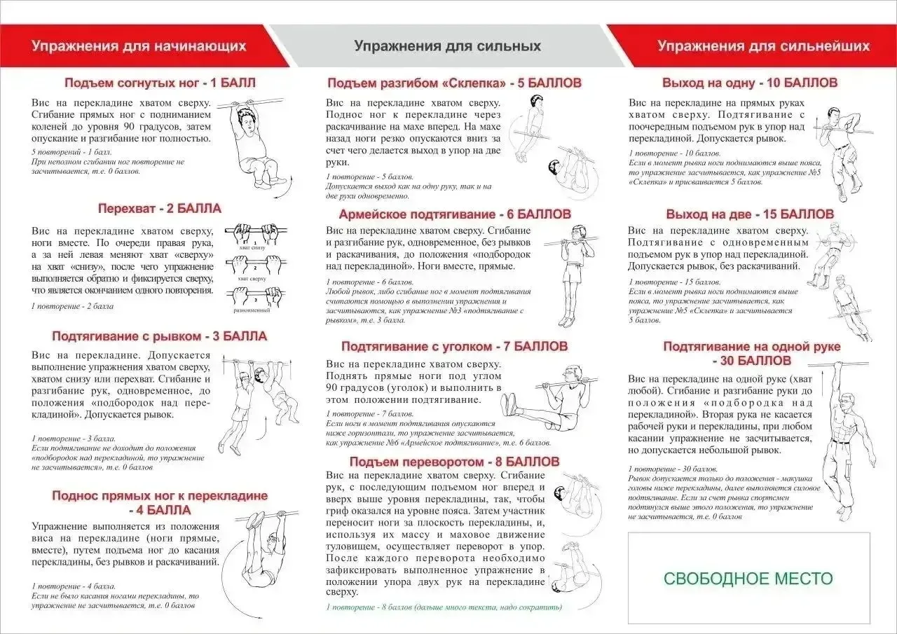 🏅 Внимание, ученики, родители и педагоги! 🏅