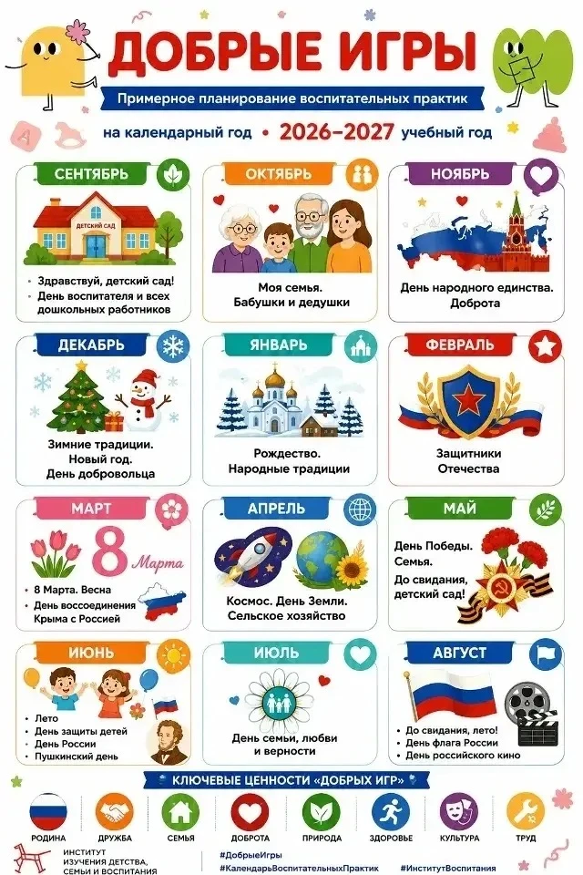 👶 А что с младшими?