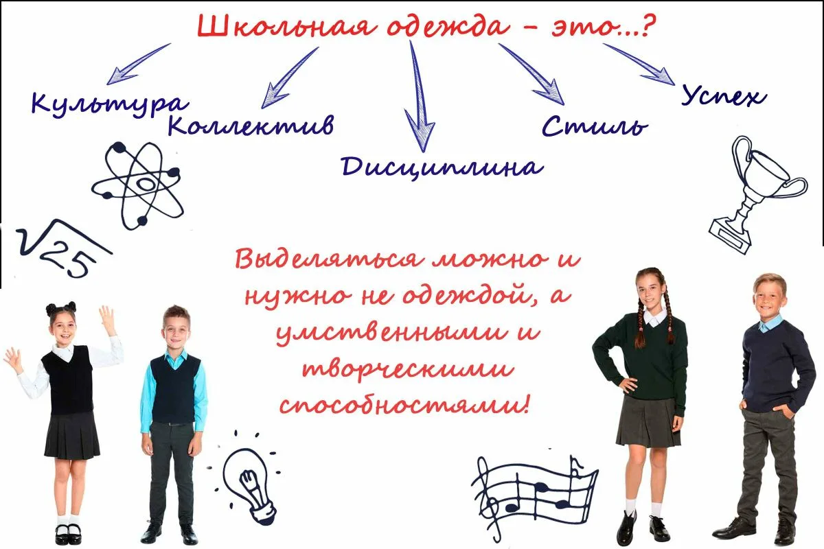 Памятка для школьников «Внешний вид и аккуратная причёска»