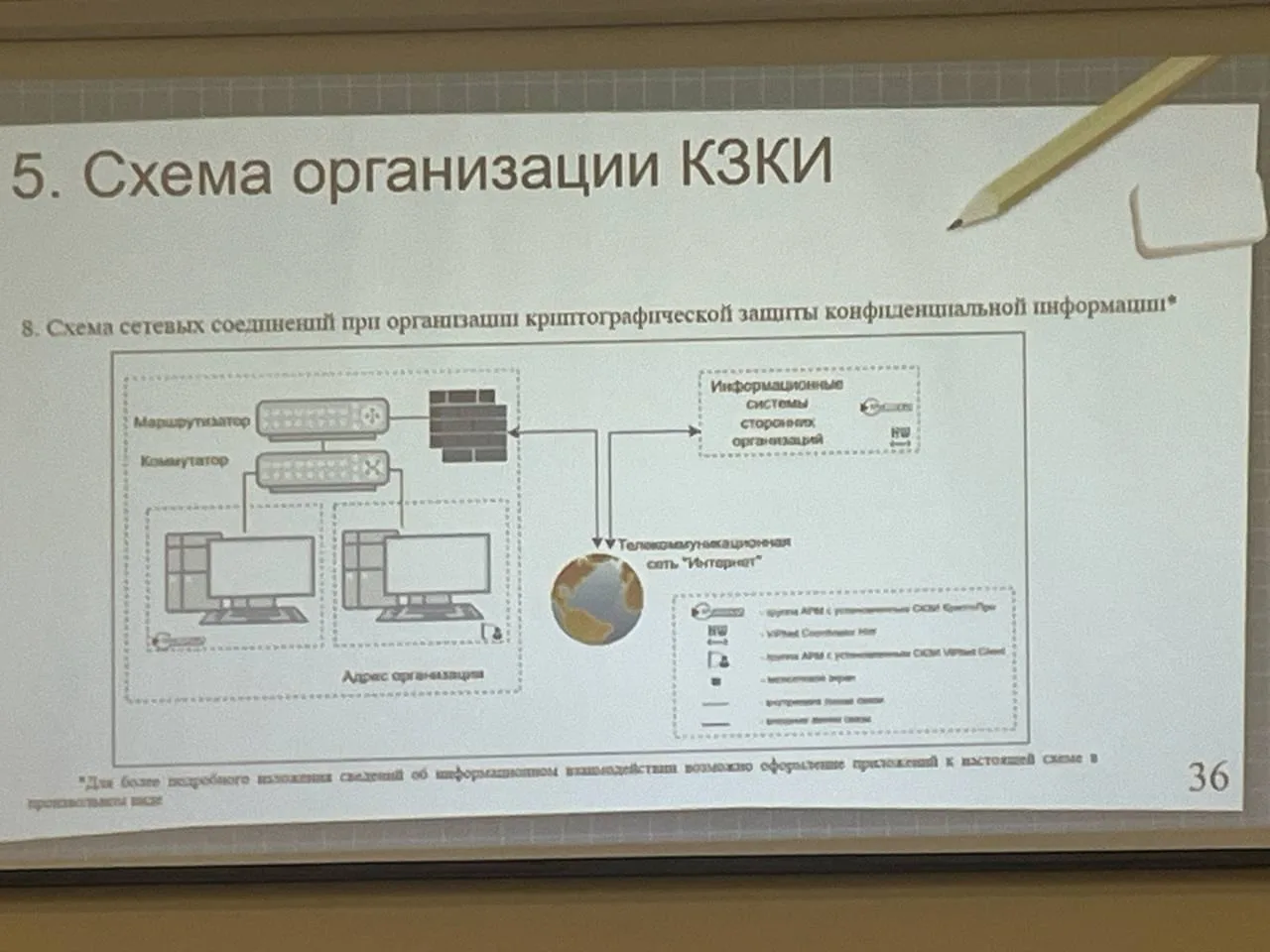 25 мая 2026 года сотрудники нашего Учреждения, в рамках реализации стратегии повышения ...