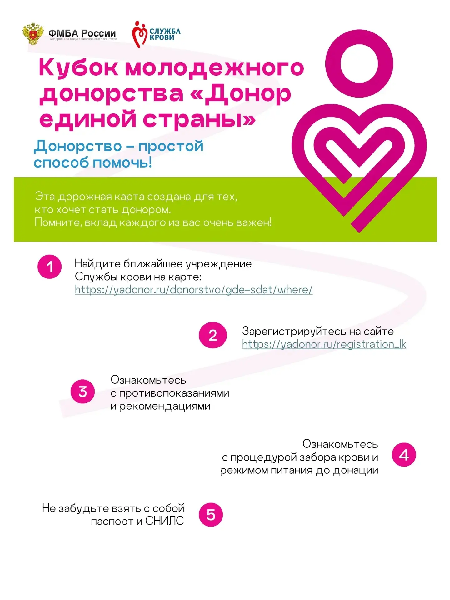 14 июня-Всемирный день донора крови!