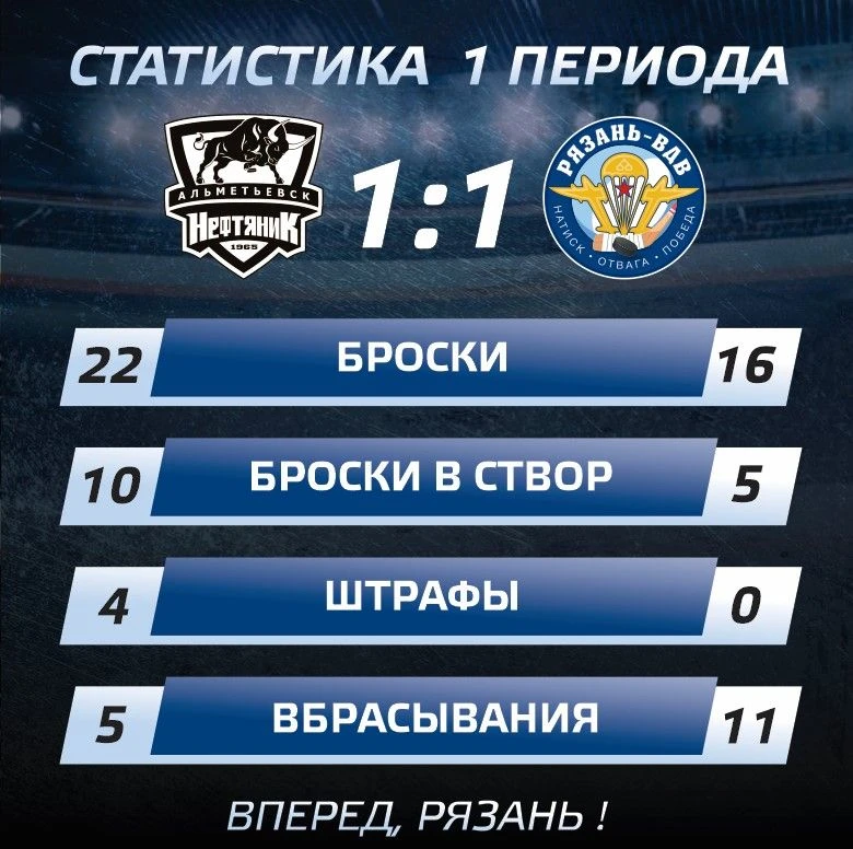 Первый период - 1:1. Равная борьба, все впереди! 🙌