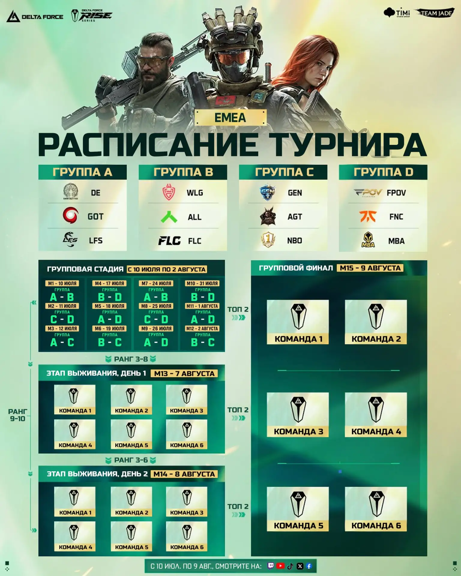 Вторая неделя RISE Series S1 начинается!

Групповой этап продолжается, а сегодняшние противостояния 