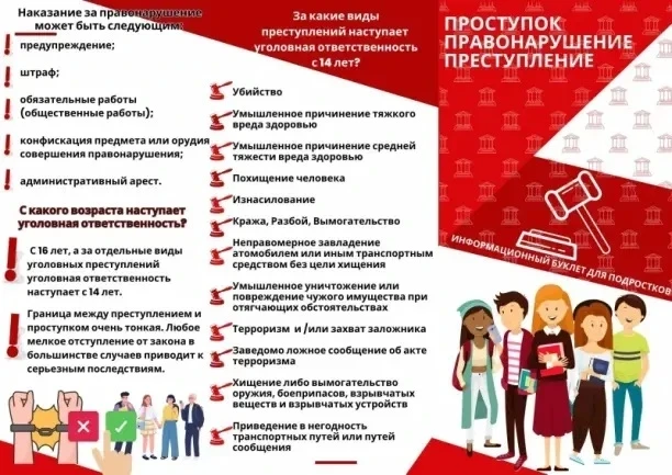 Важная памятка «Профилактика противоправного поведения». Ознакомьтесь с ней — это помож...