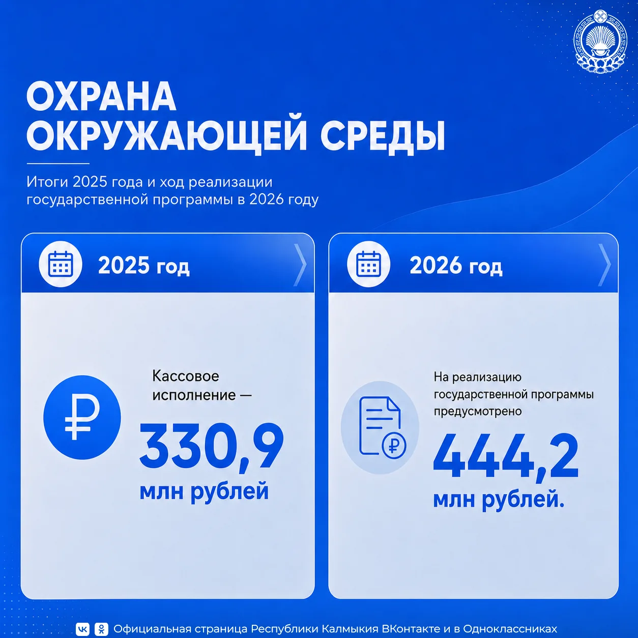 🔹В рамках «Правительственного часа» на 32-й сессии Народного Хурала (Парламента) РК бы...