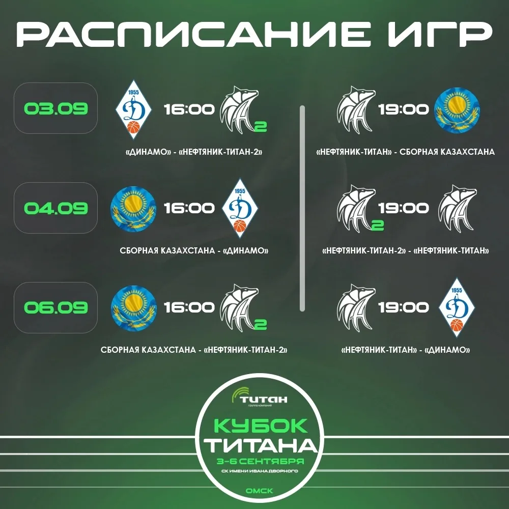 🏀 Уже завтра стартует международный турнир «Кубок Титана», который пройдет в СК им. Ив...