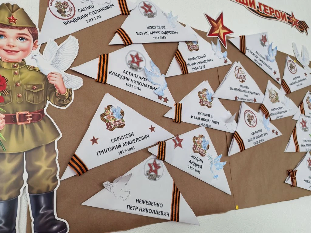 🌟 Вдохновляющий проект наших учеников 4-В класса! 🌟  Классный руководитель Тартус Н.В. вместе с учен