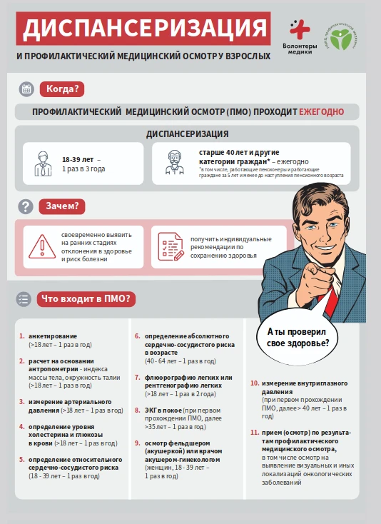 ✅Диспансеризация