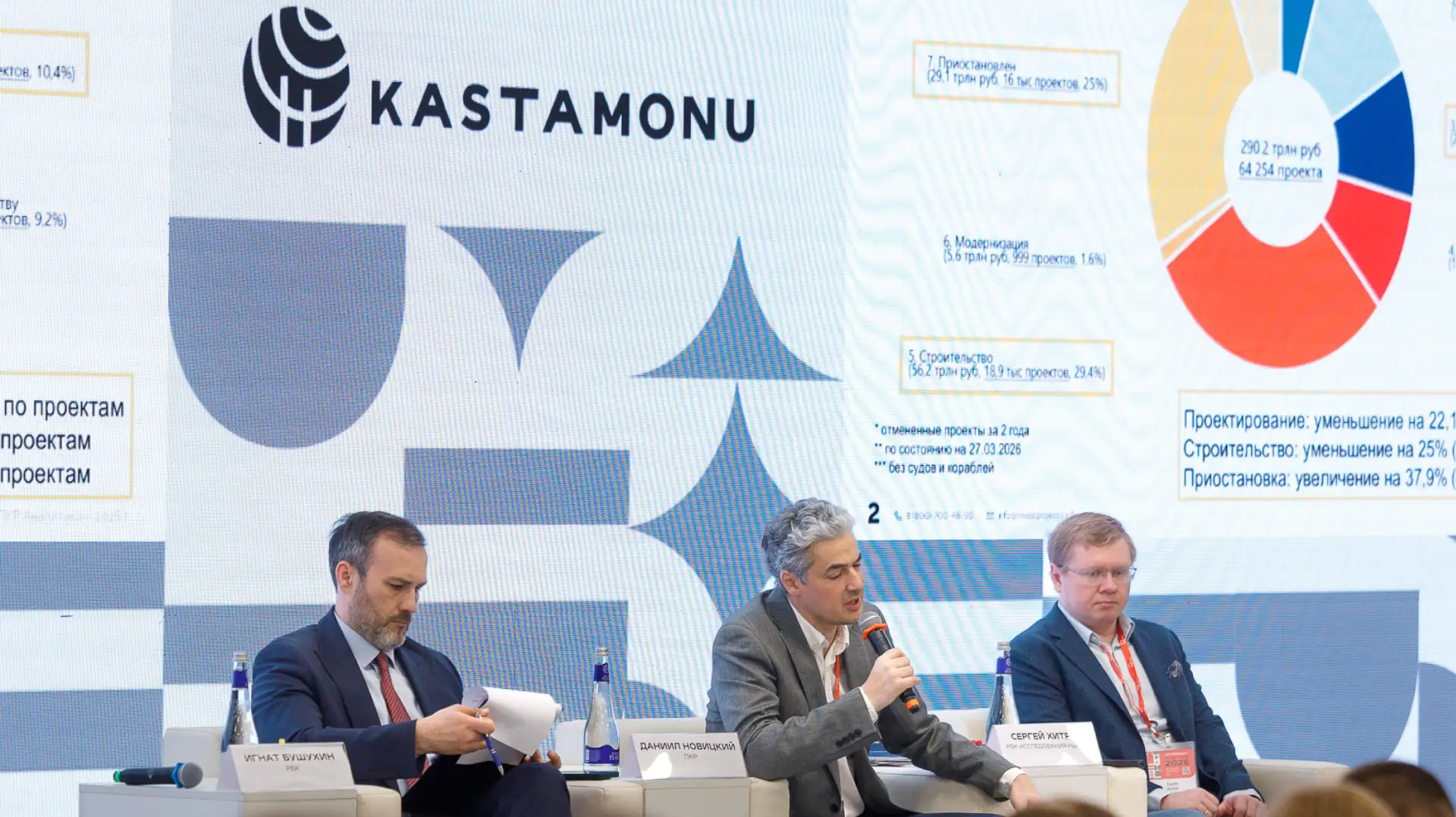 31 марта генеральный директор инвестиционно-аналитической группы «ПКР» Даниил Новицкий ...