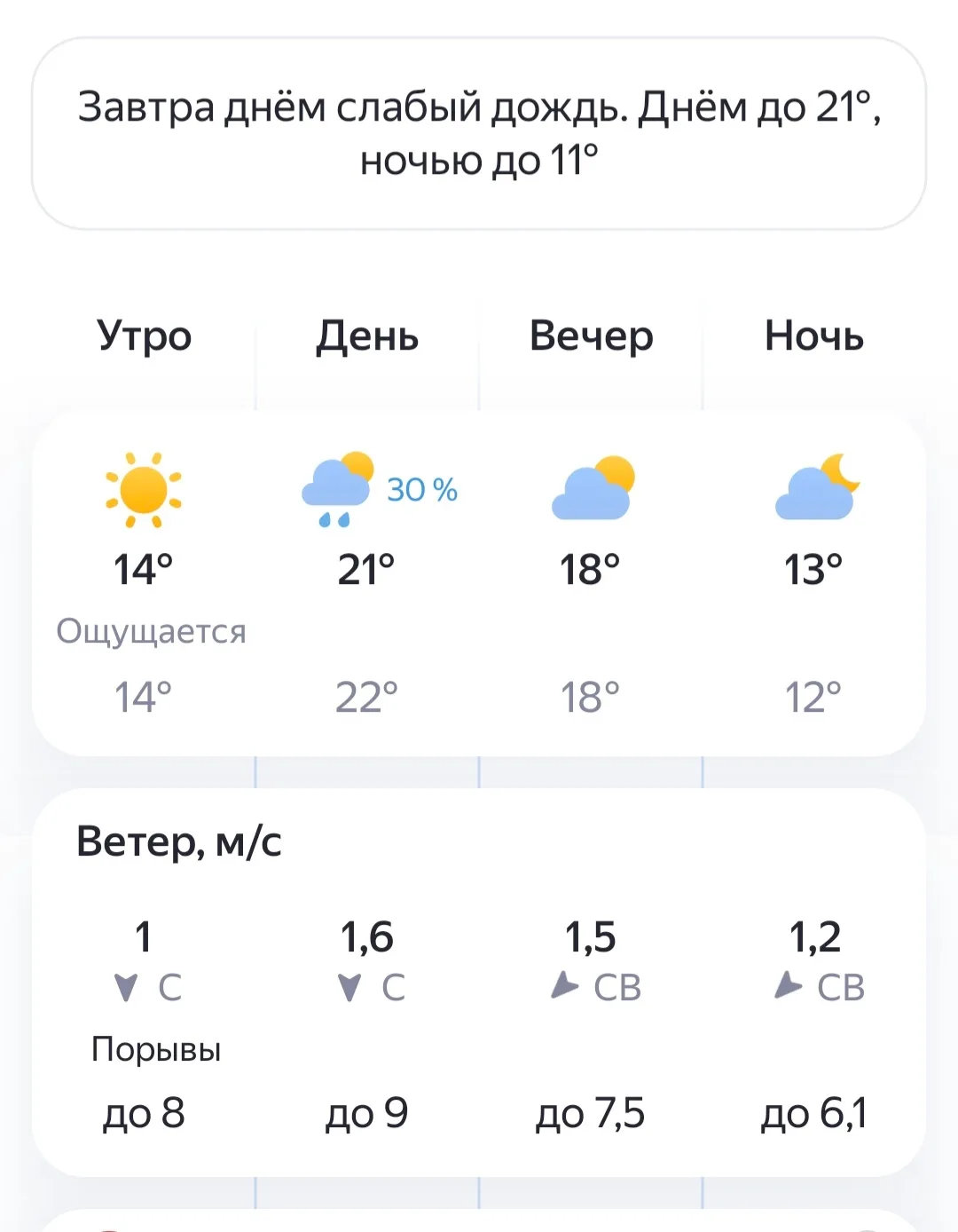 ☁️Погода в Великом Новгороде на 27 Августа