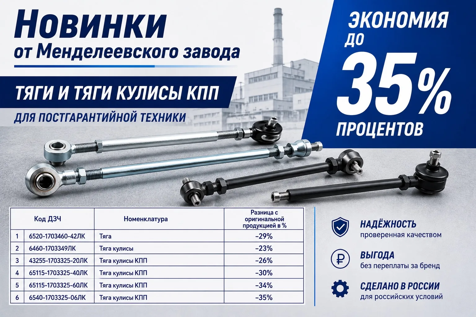 Экономия до 35%. 
Новинки от Менделеевского механического завода

Коллеги, расширяем ассортимент. Те