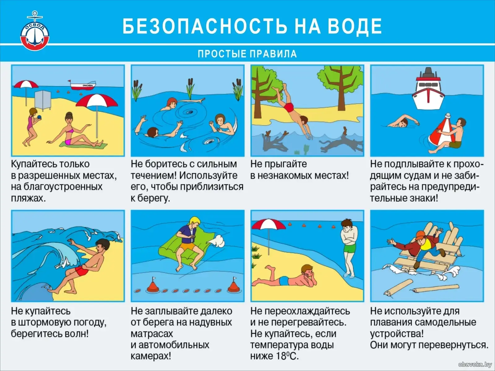 ⛱️Лето, солнце, вода: правила безопасности на водных объектах ⛱️

☀️Лето — время отдыха у воды! Чтоб