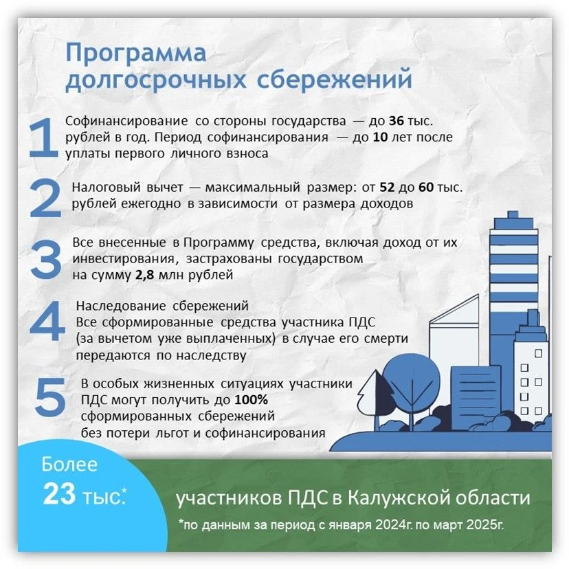 Калужское отделение Банка России приглашает маленьких и взрослых калужан на квест «СЕМЕ...