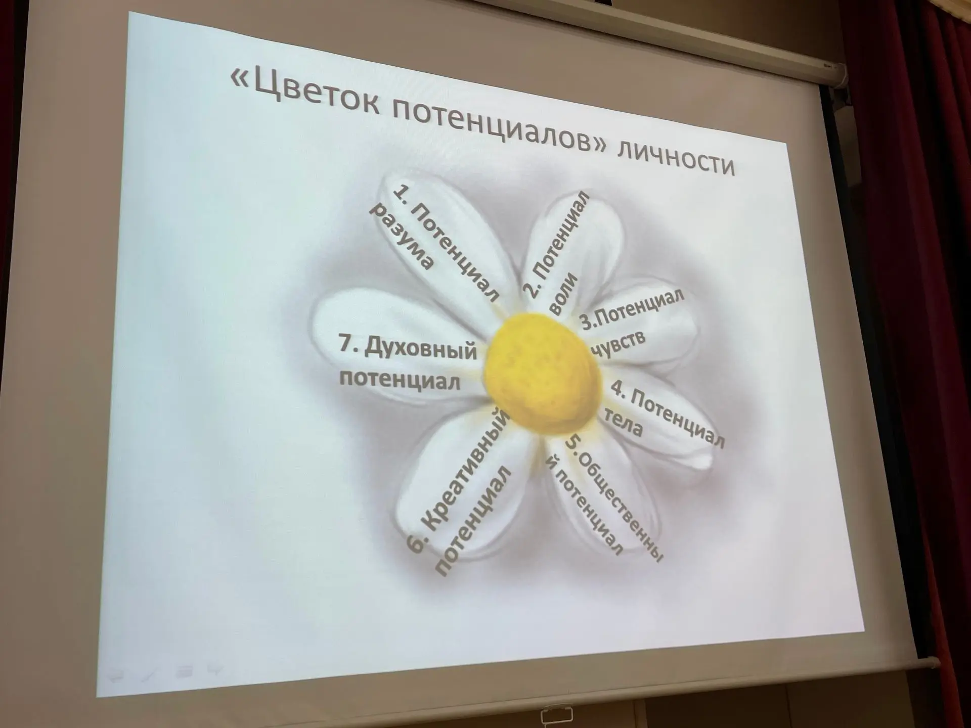 🌼Инновационные формы и методы работы с людьми старшего поколения