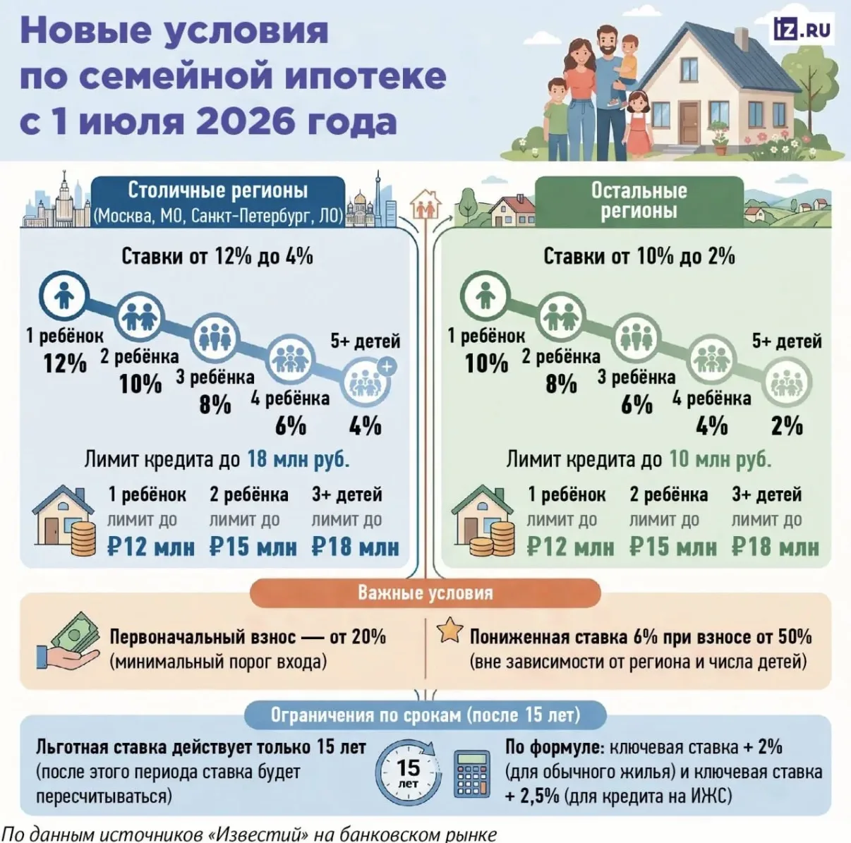 🚨 СРОЧНО!