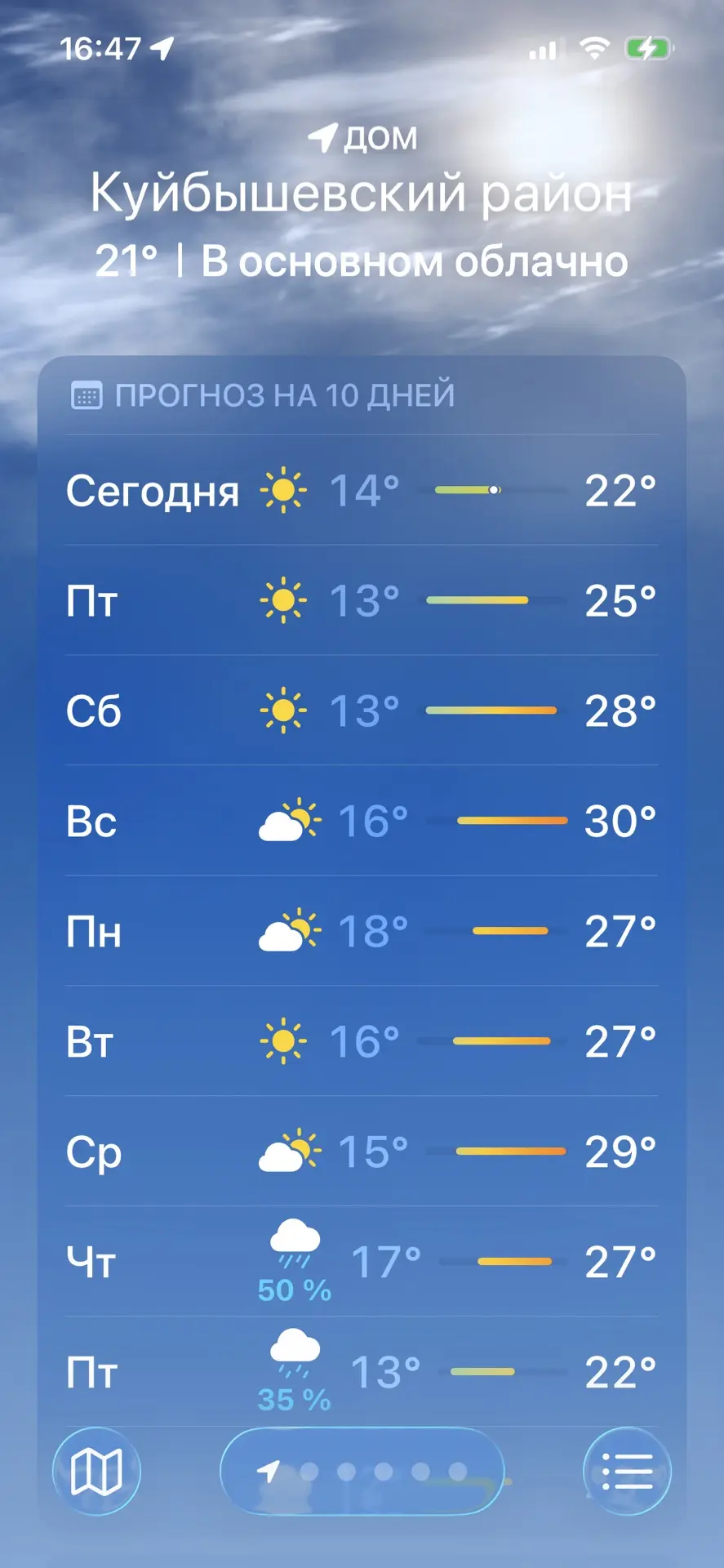 Неужели 😍😍😍скоро лето 😂